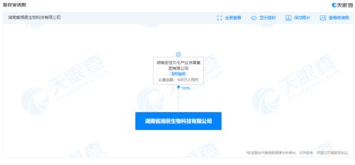 茶顏悅色跨界生物科技 首家生物科技公司成立，加碼食品研發(fā)與創(chuàng)新